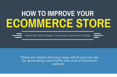 One Page Website Design