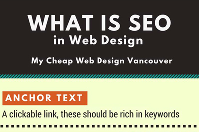 One Page Website Design